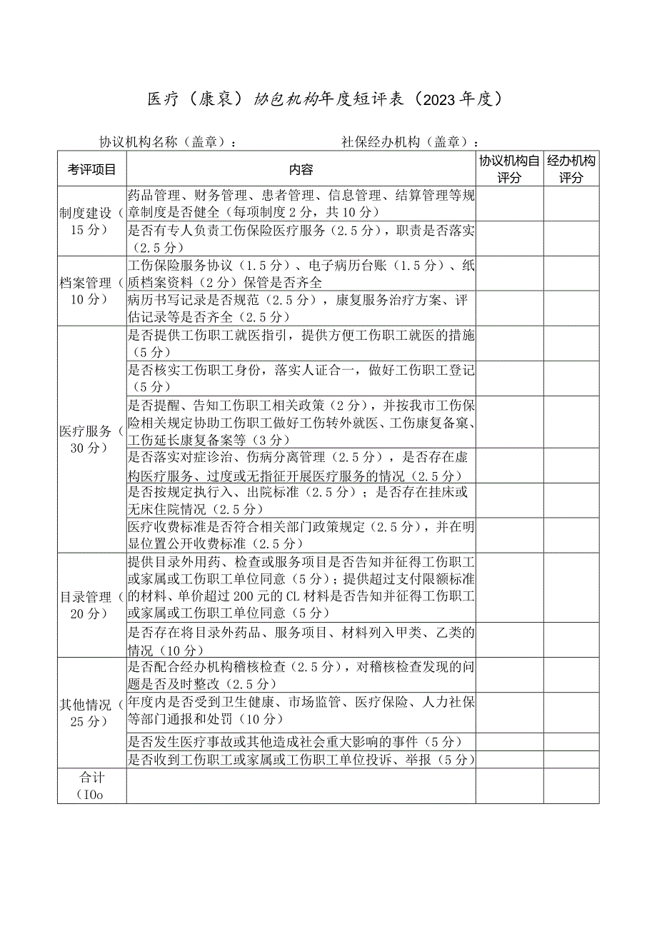 医疗（康复）协议机构自评表（2023）.docx_第1页