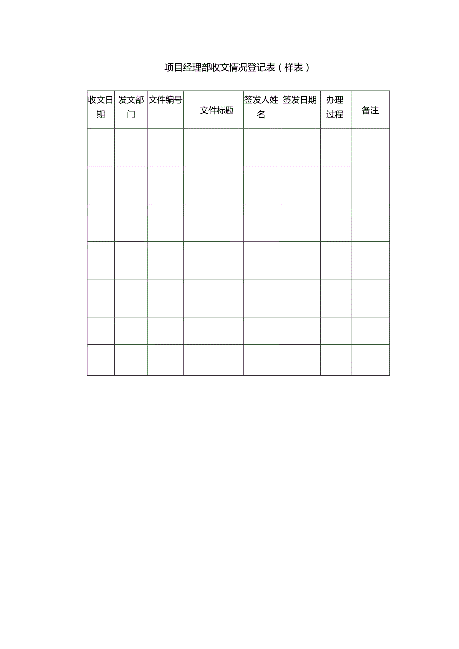 项目经理部收文情况登记表（样表）.docx_第1页