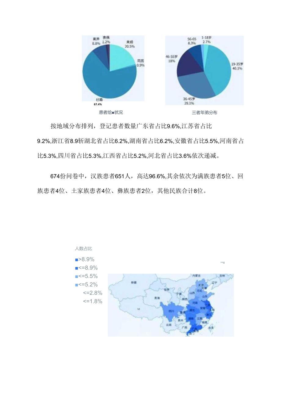 2023脊髓小脑性共济失调新增患者疾病与生存情况调查报告.docx_第3页