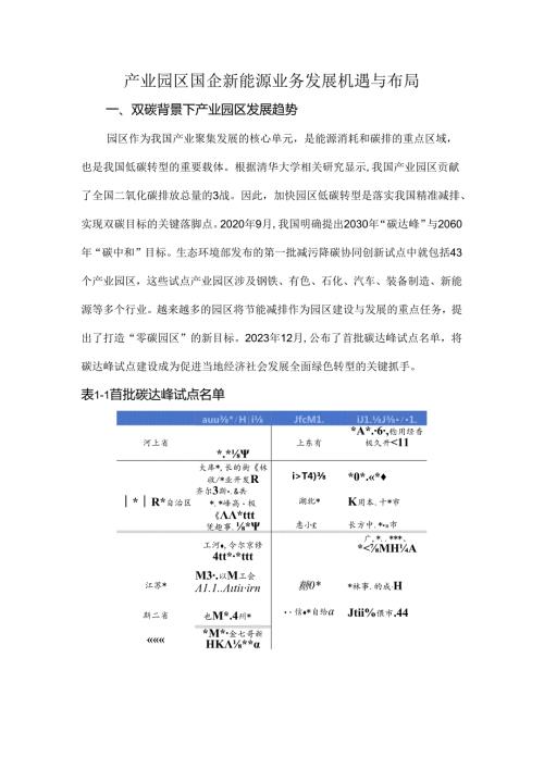 产业园区国企新能源业务发展机遇与布局.docx