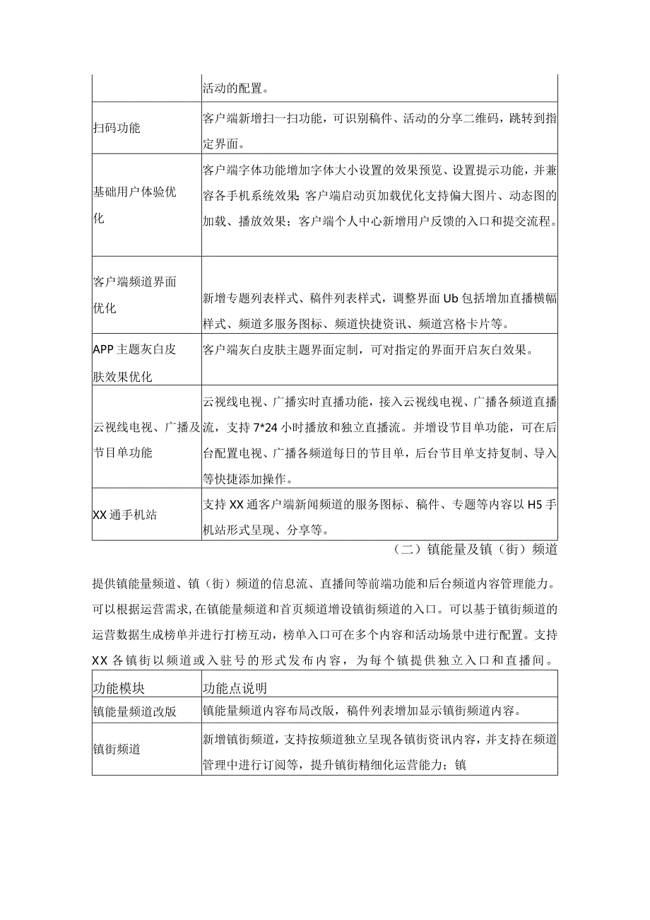 XX融媒体平台建设项目二期工程采购需求.docx_第2页