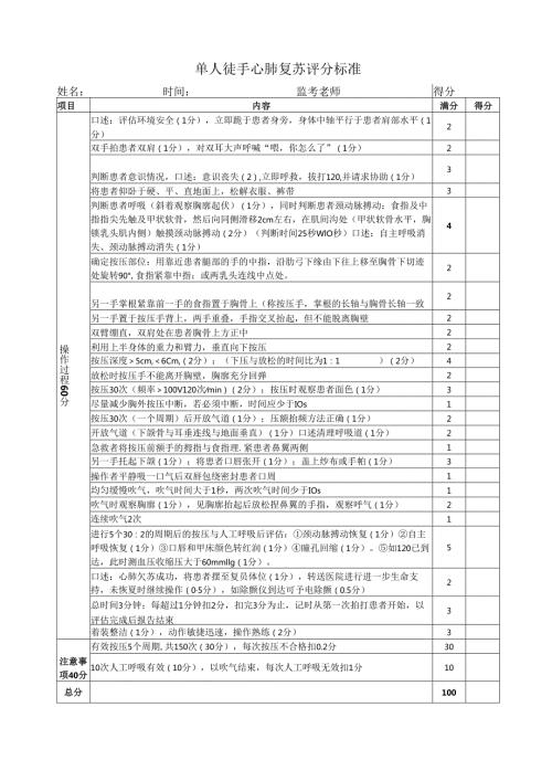 单人徒手心肺复苏评分标准.docx
