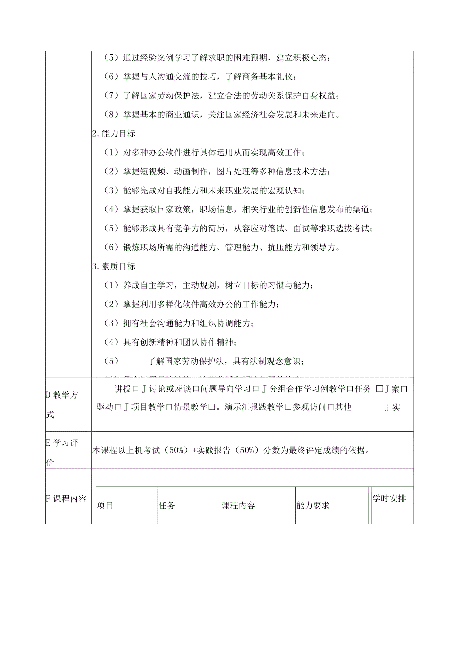 《职场技能实践》课程标准.docx_第2页