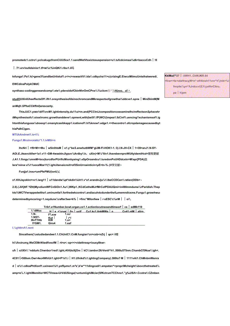 Effect of light on growth and production of toxin of Spheceloma spp. Light.docx_第2页