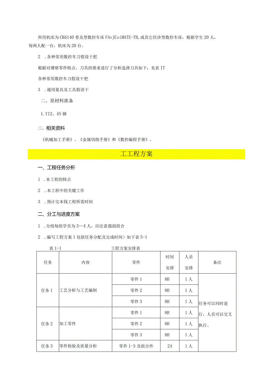数控车火箭模型工艺品组合件加工.docx_第2页