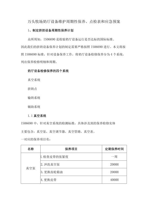 万头牧场奶厅设备维护周期性保养、点检表和应急预案.docx