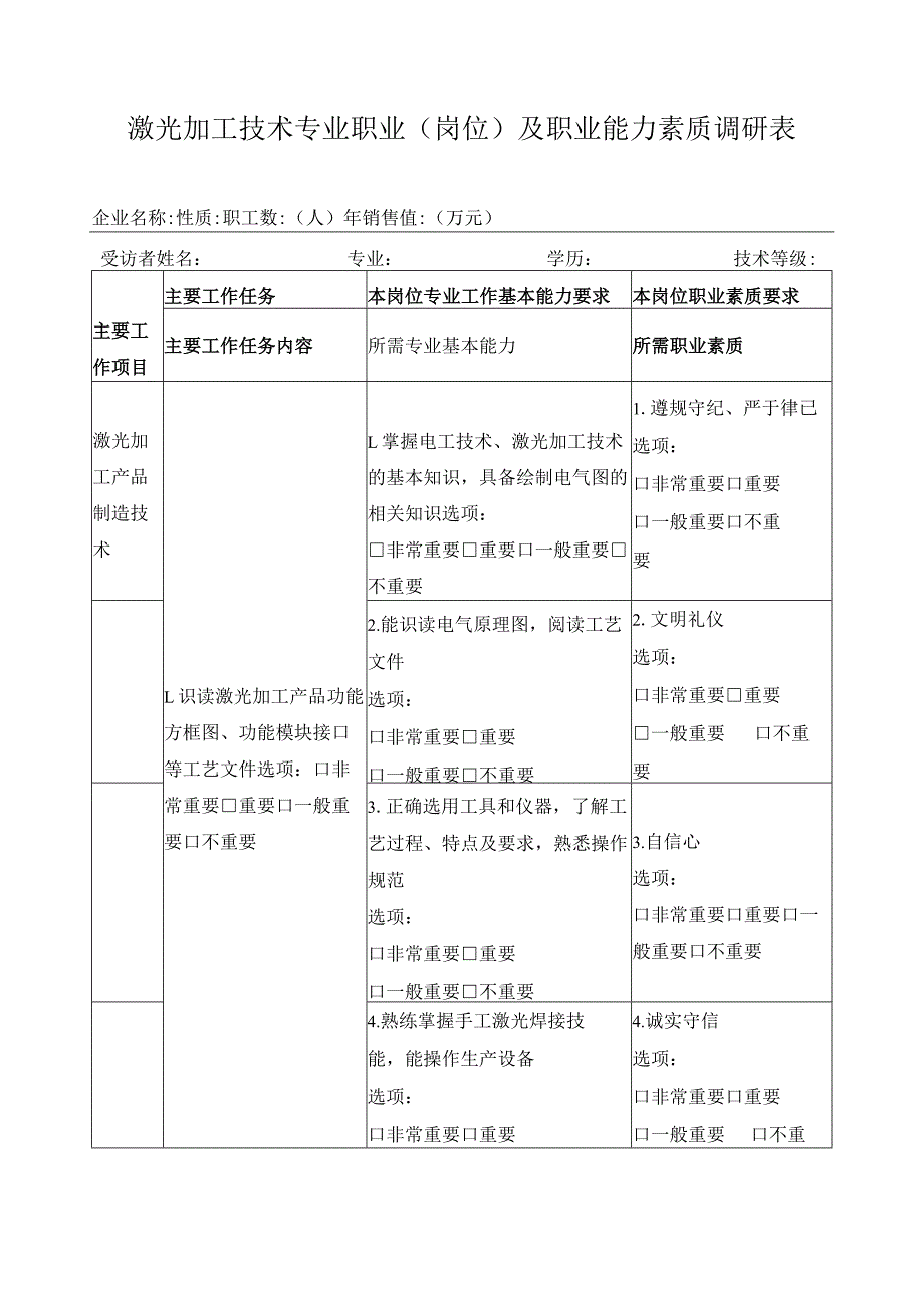 激光加工技术专业职业（岗位）及职业能力素质调研表.docx_第1页