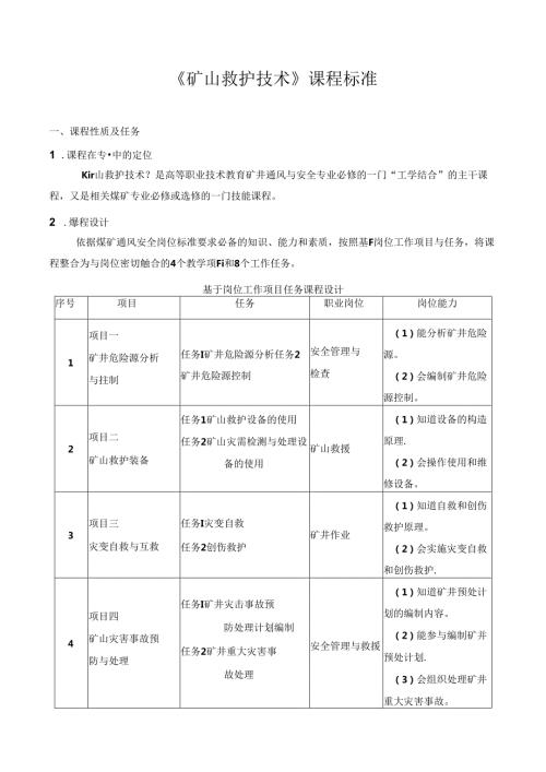 《矿山救护技术》课程标准.docx