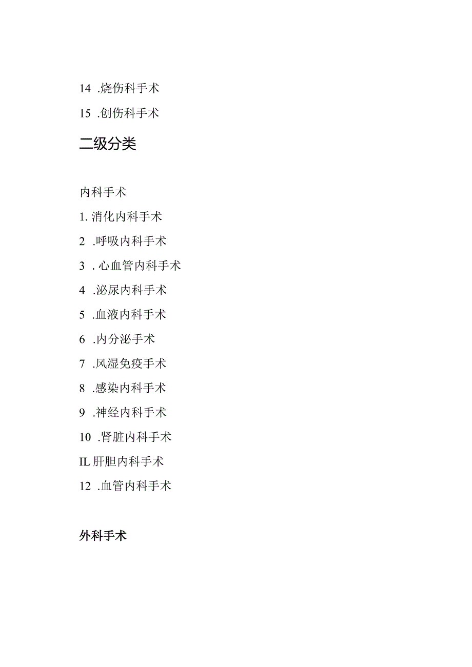 手术类别分级目录.docx_第2页