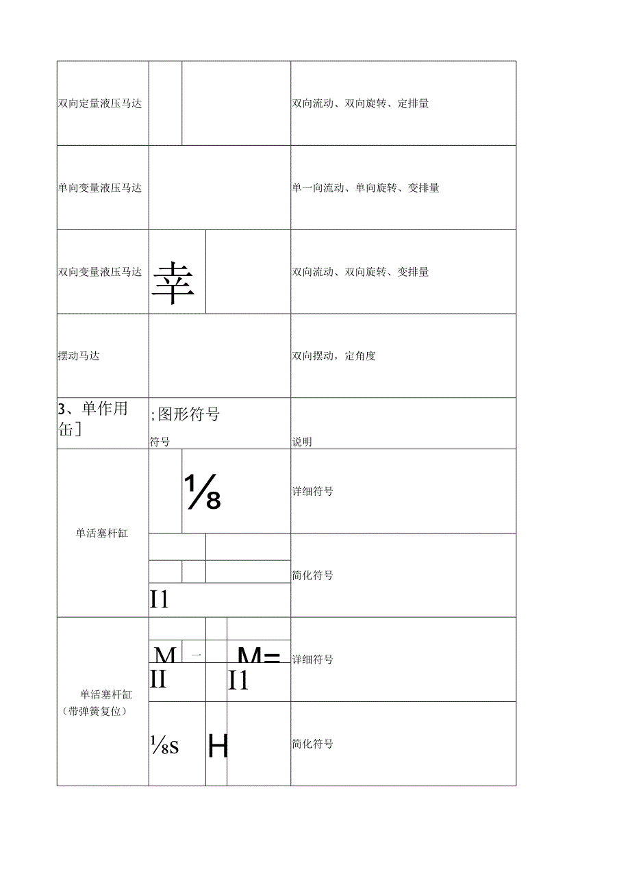 液压图形符号大全.docx_第2页