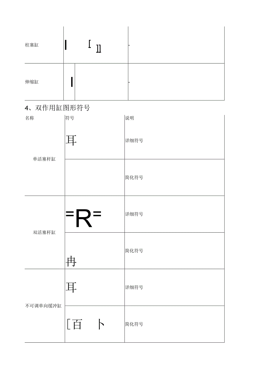 液压图形符号大全.docx_第3页