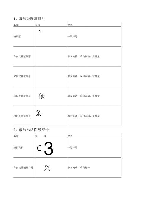 液压图形符号大全.docx