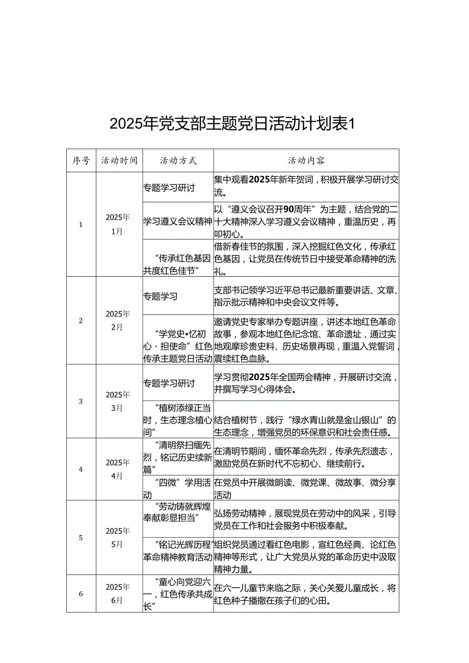 基层机关党支部2025年主题党日活动计划表格2份.docx_第1页