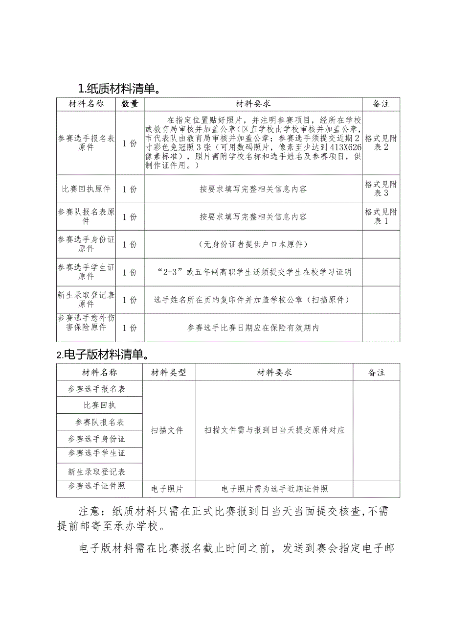 广西职业院校技能大赛中职组《新能源汽车运用与维修》赛项比赛实施方案.docx_第3页