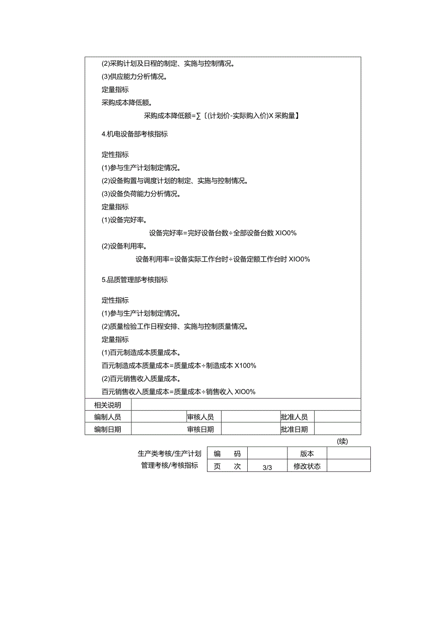 营销类考核生产计划管理考核和考核指标.docx_第2页
