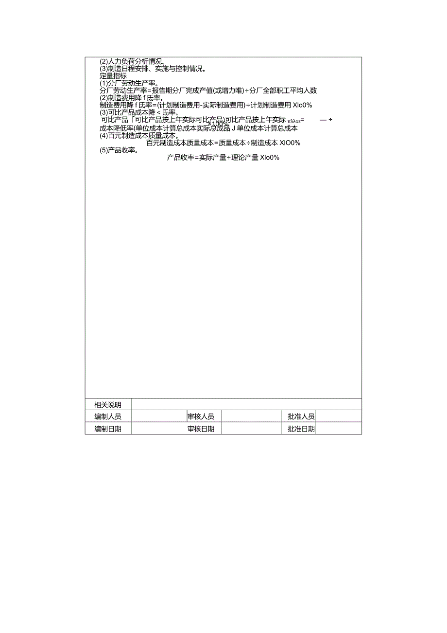 营销类考核生产计划管理考核和考核指标.docx_第3页