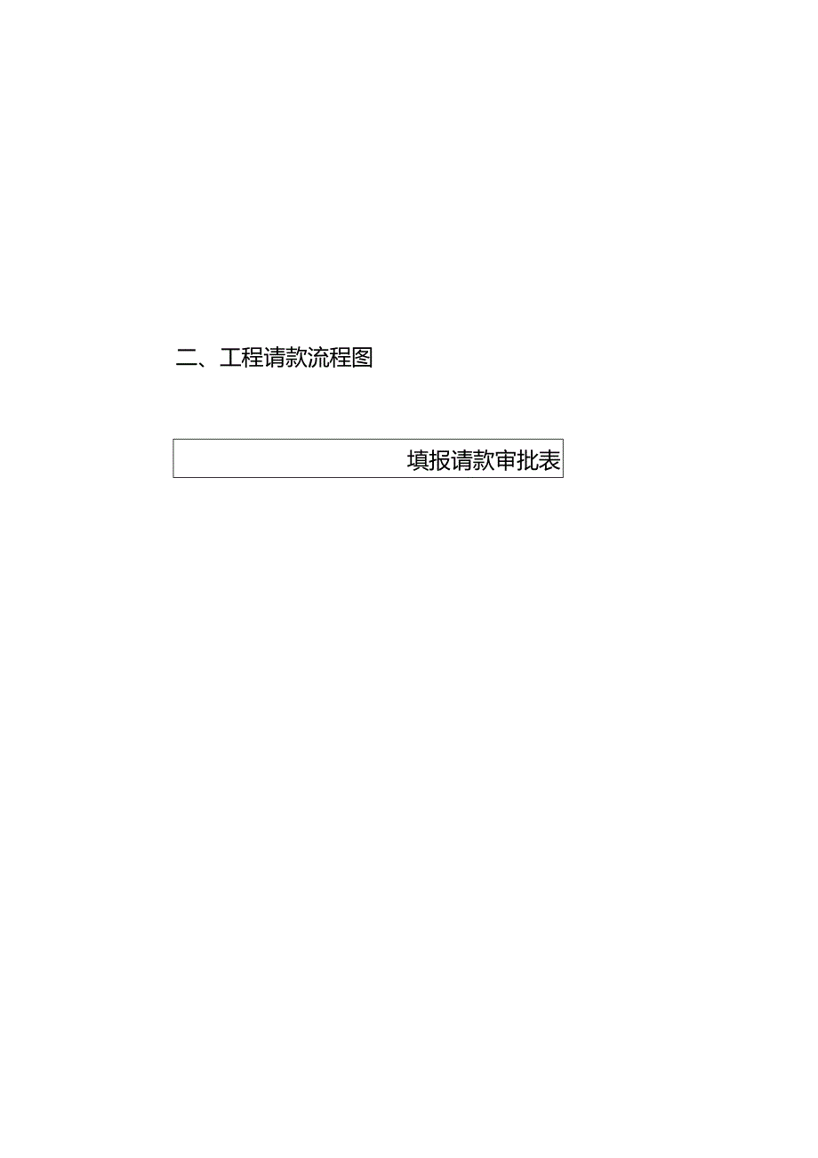 房地产开发公司内部职能流程图.docx_第3页