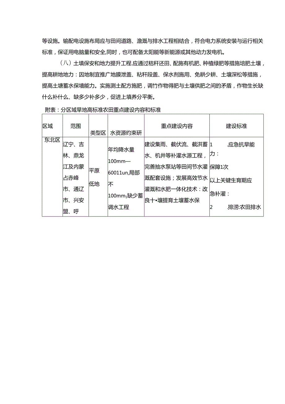 旱地高标准农田建设技术规范.docx_第3页