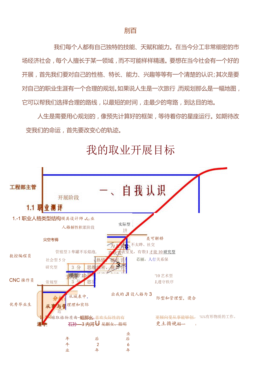 汽修职业生涯规划设计书(学生作品).docx_第2页