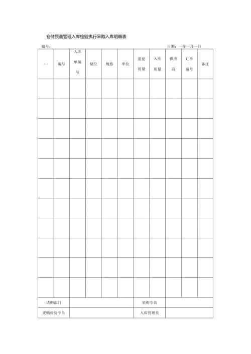 仓储质量管理入库检验执行采购入库明细表.docx