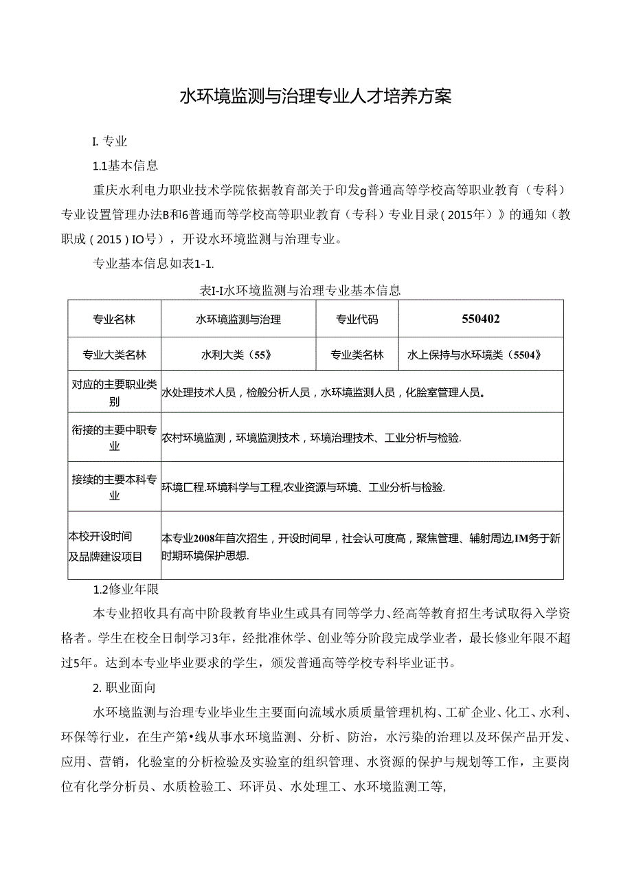 水环境监测与治理专业人才培养方案.docx_第1页