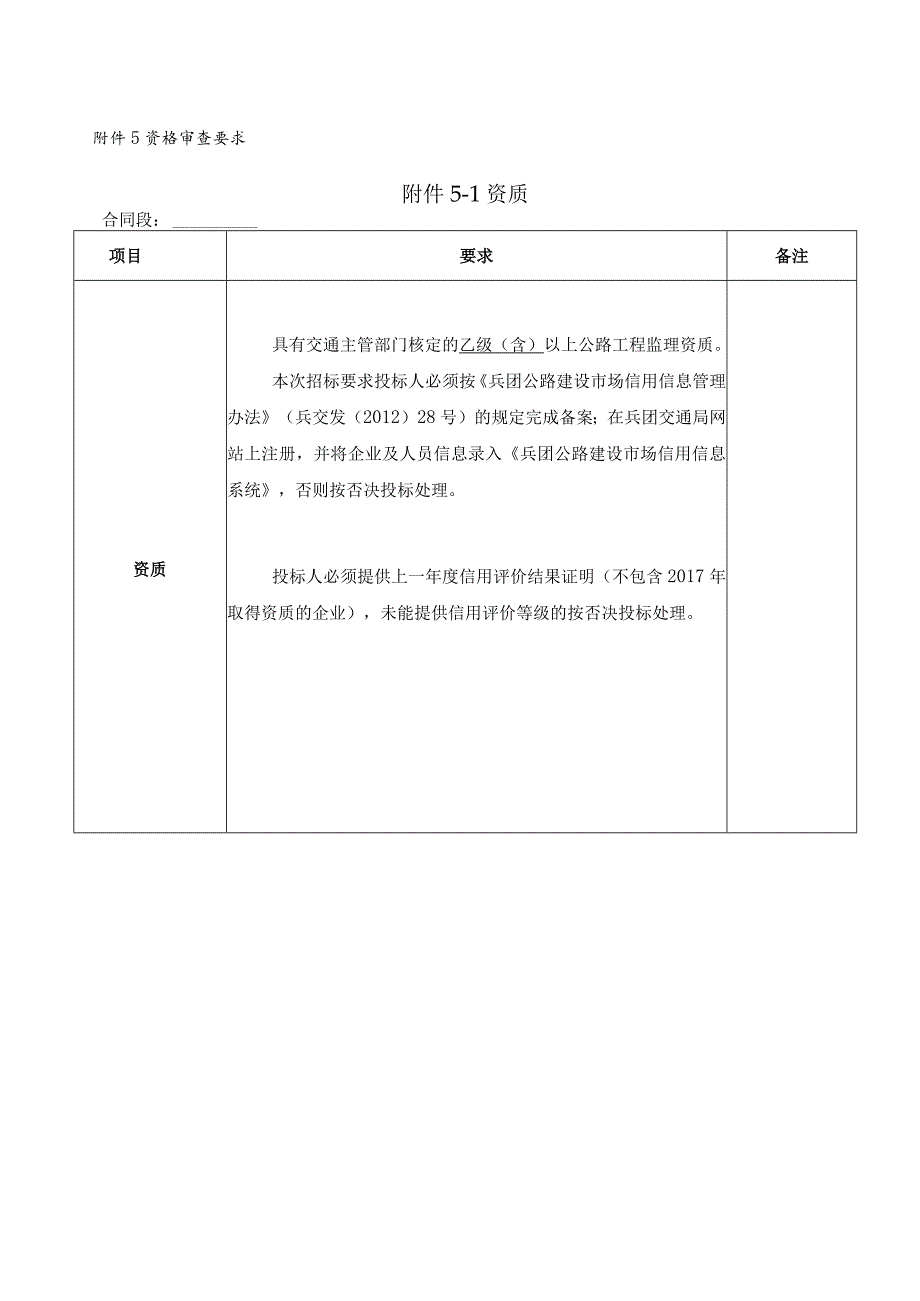资格审查要求1资质.docx_第1页