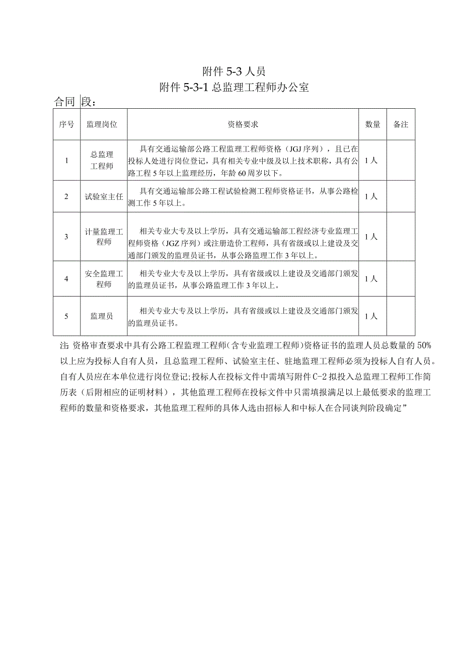资格审查要求1资质.docx_第3页