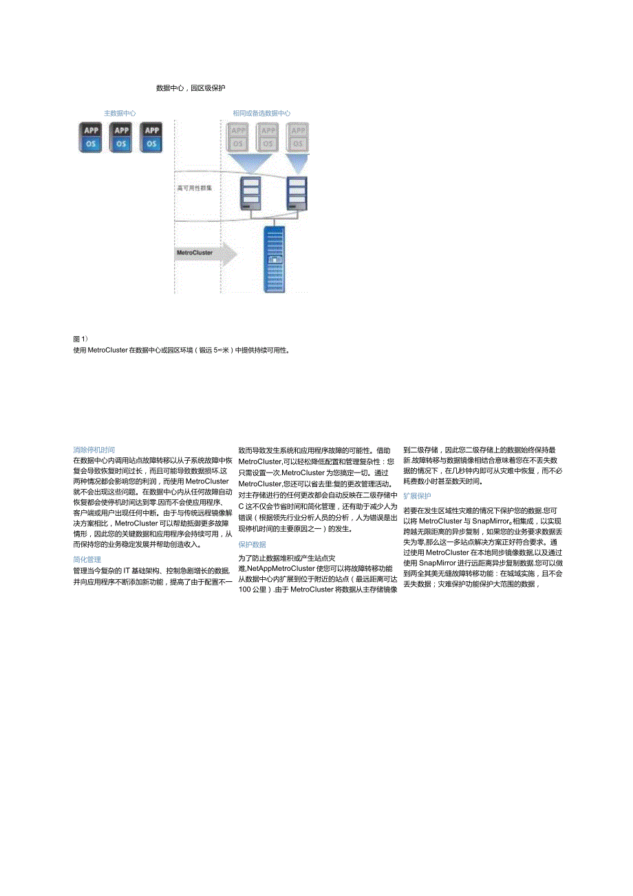 NetApp MetroCluster数据表.docx_第2页