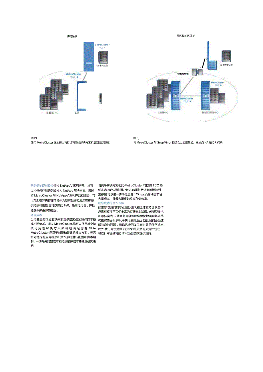 NetApp MetroCluster数据表.docx_第3页