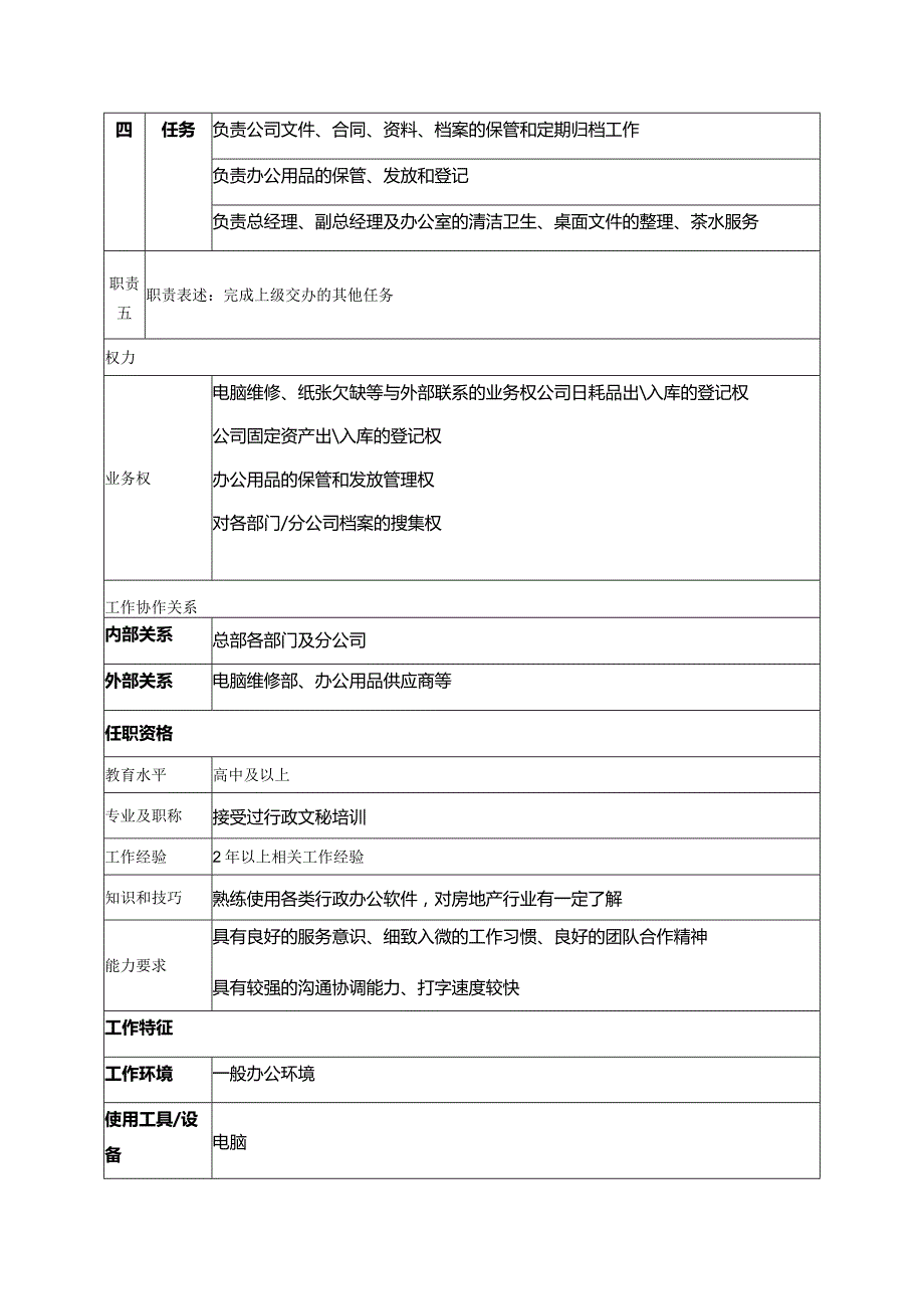 房地产公司集团总部办公室文员岗位说明书.docx_第2页