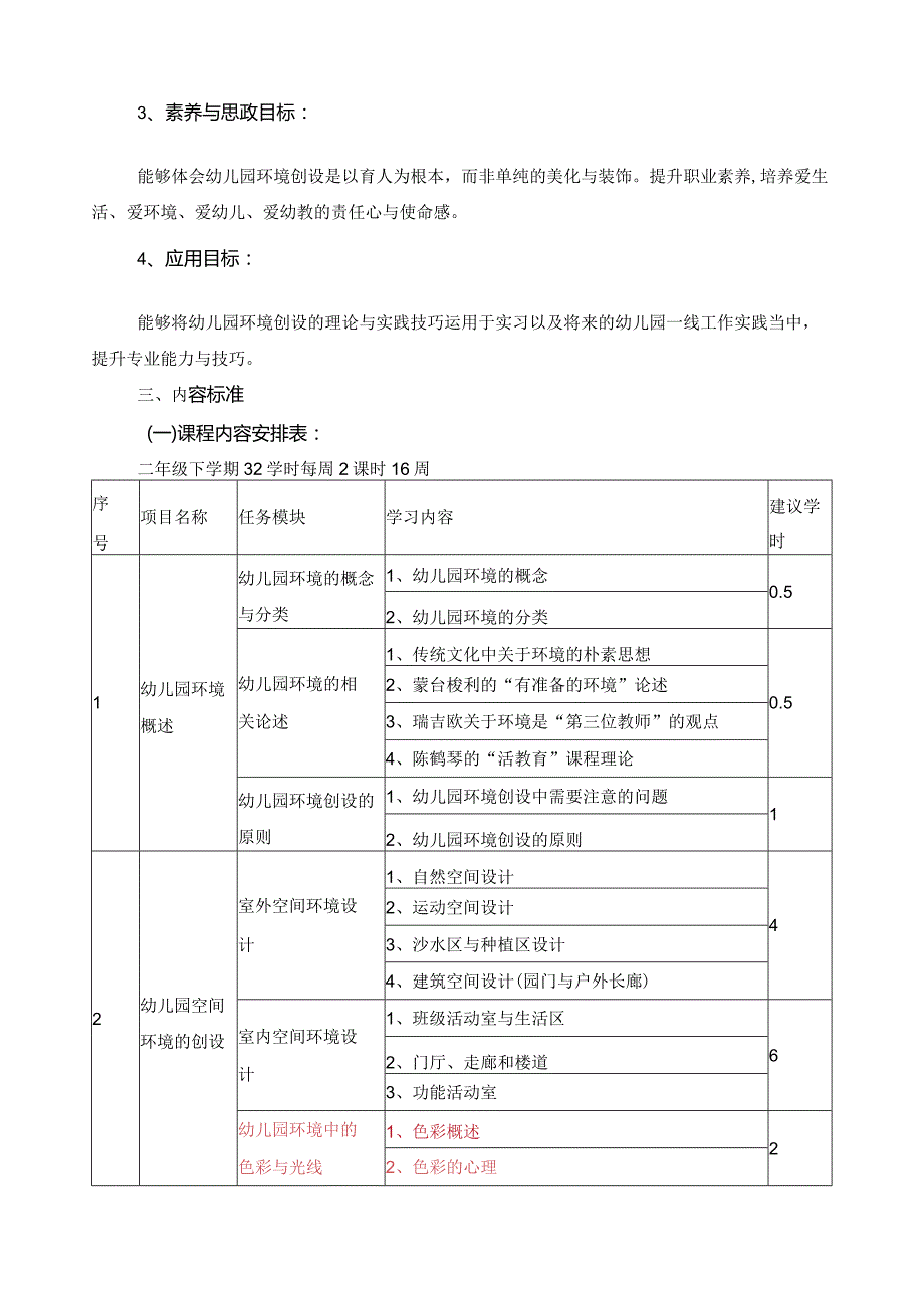 《幼儿园环境创设》课程标准.docx_第2页