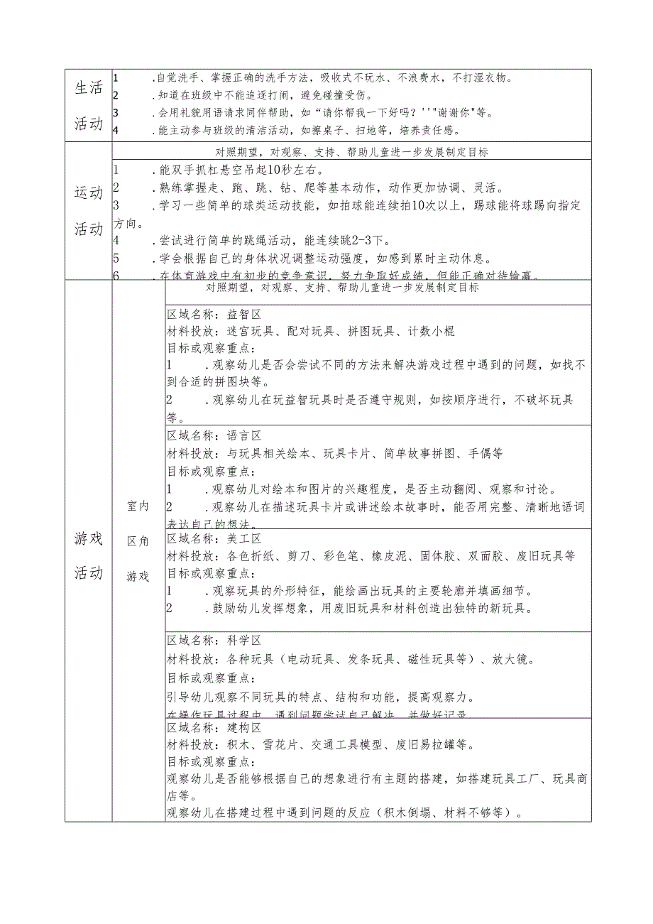混龄班11月月工作计划.docx_第2页