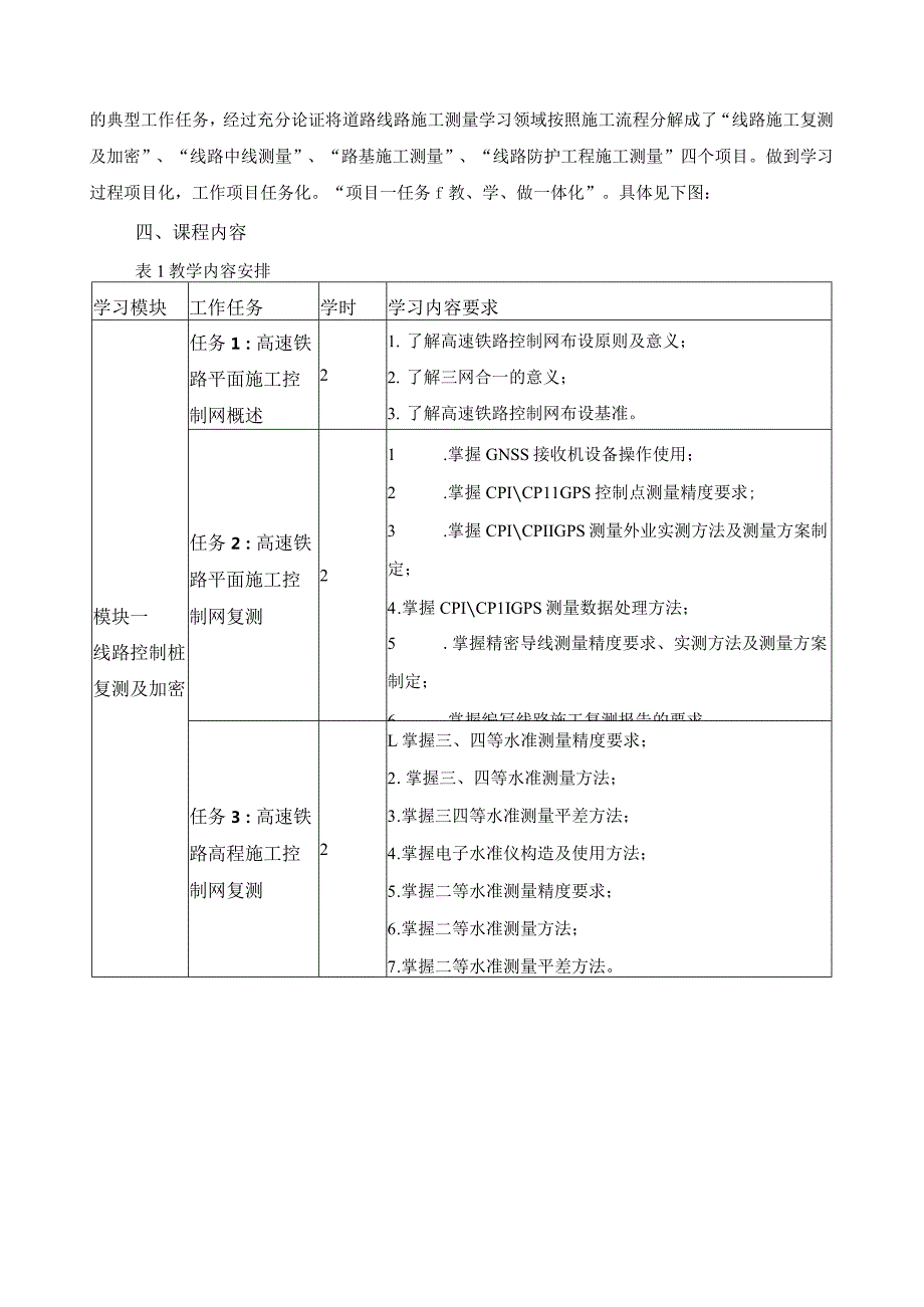 《铁路线路施工测量》课程标准（含课程思政）.docx_第3页