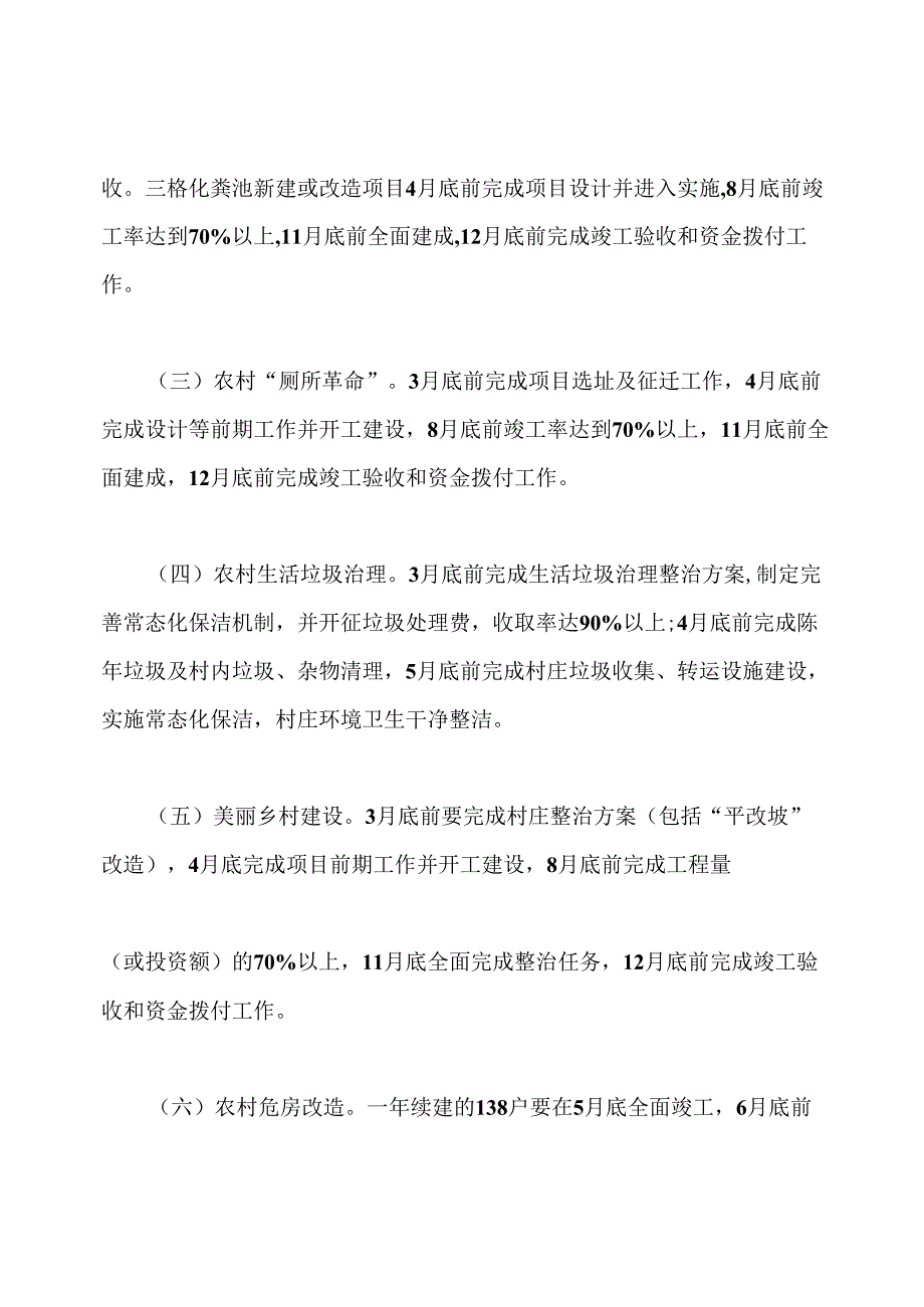 农村人居环境整治工作计划.docx_第3页
