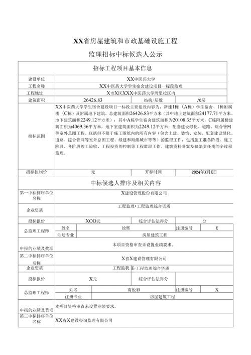 XX省房屋建筑和市政基础设施工程监理招标中标候选人公示（2024年）.docx