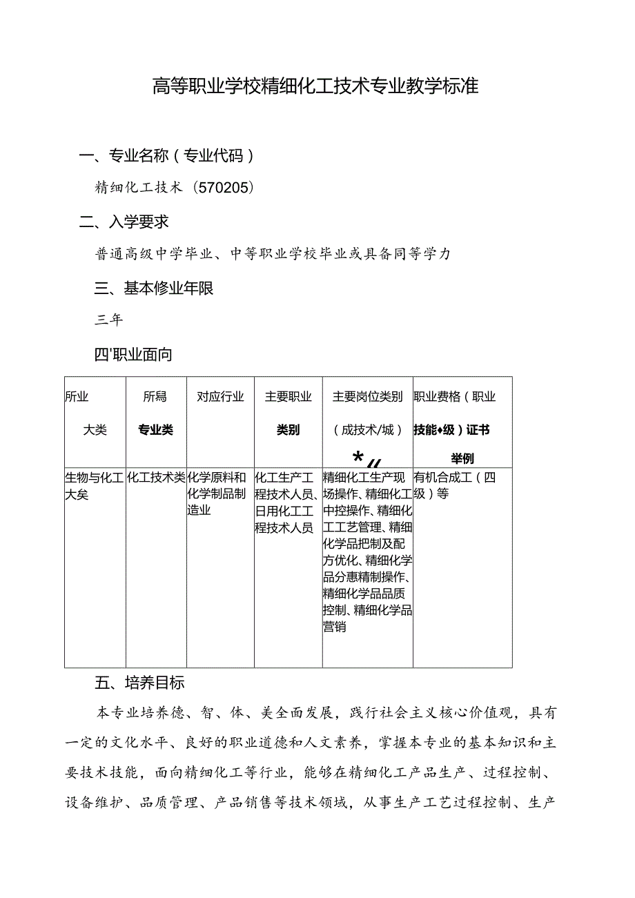 高等职业学校精细化工技术专业教学标准.docx_第1页