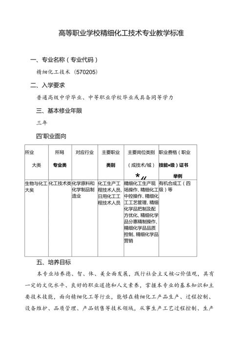 高等职业学校精细化工技术专业教学标准.docx