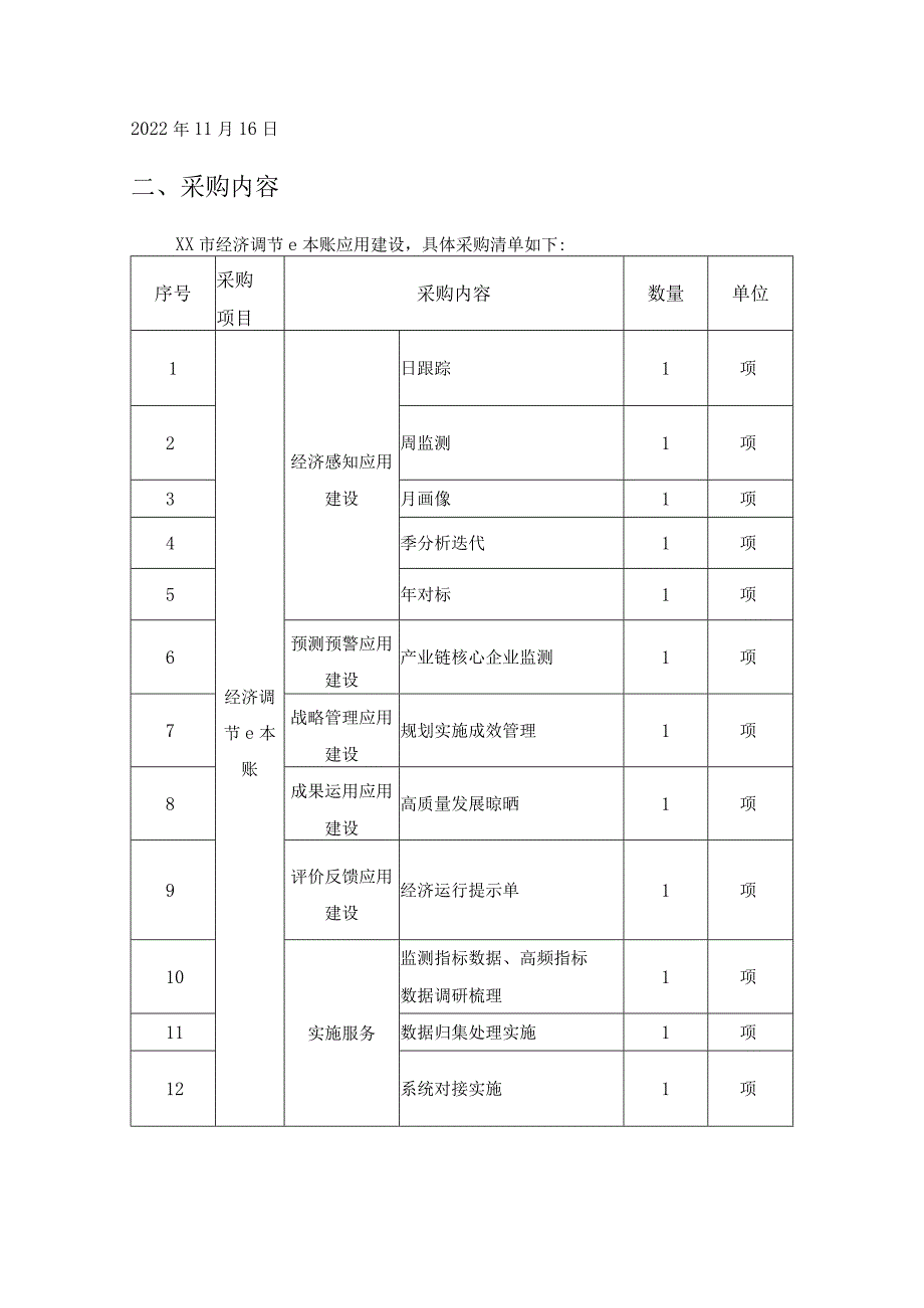 XX市经济调节e本账应用项目采购需求.docx_第2页