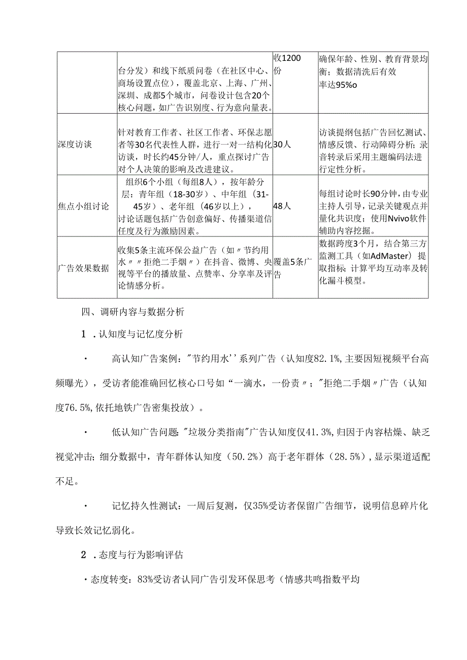 公益广告调研报告范文.docx_第2页
