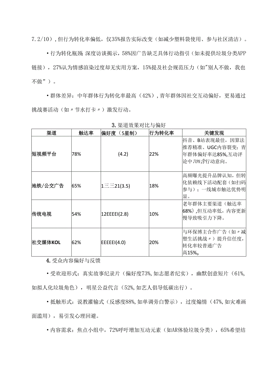 公益广告调研报告范文.docx_第3页