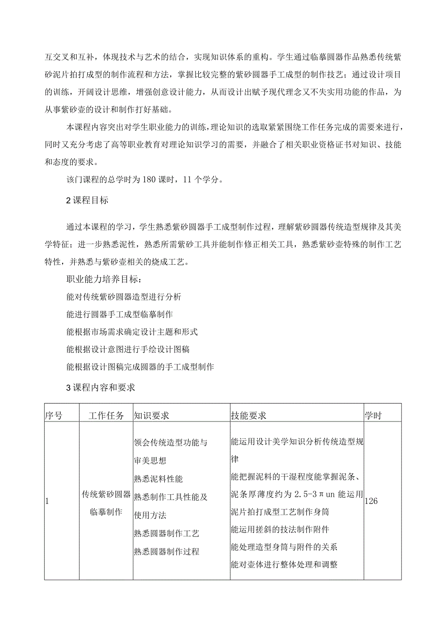 《紫砂圆器手工工艺》课程标准.docx_第2页