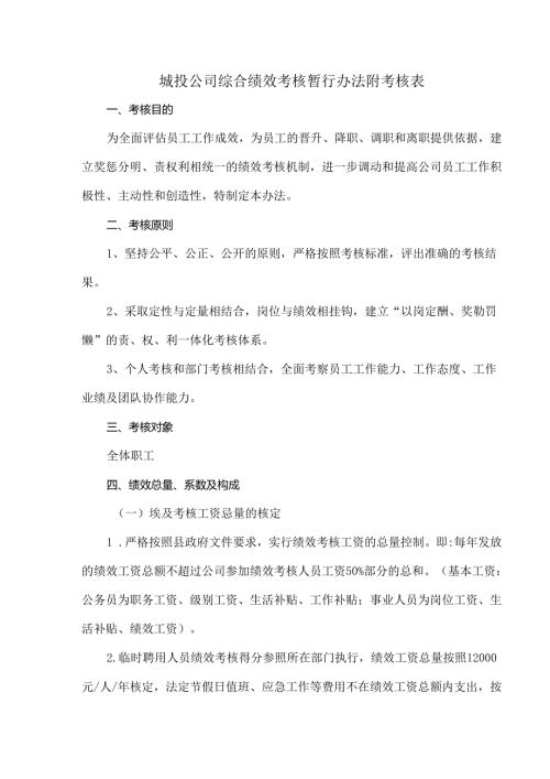 城投公司综合绩效考核暂行办法附考核表.docx