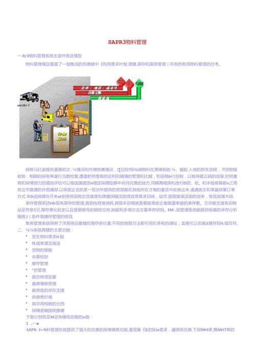 SAPR3物料管理(1)(1).docx