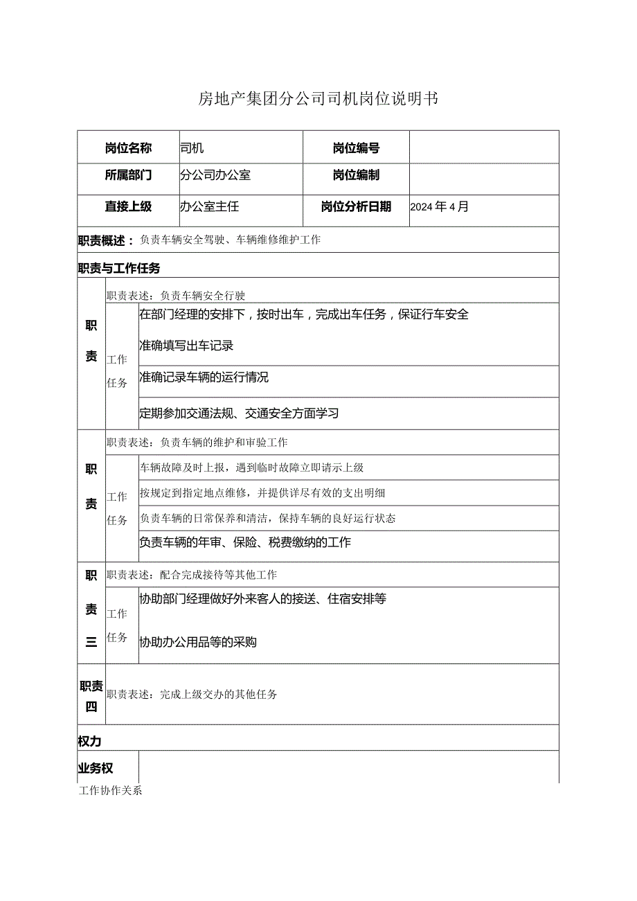 房地产集团分公司司机岗位说明书.docx_第1页