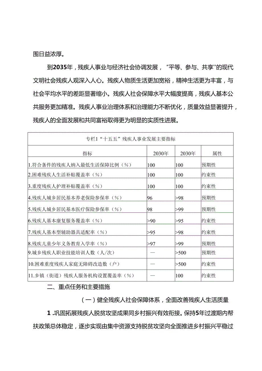 “十五五”现代残疾人事业发展规划(1).docx_第3页