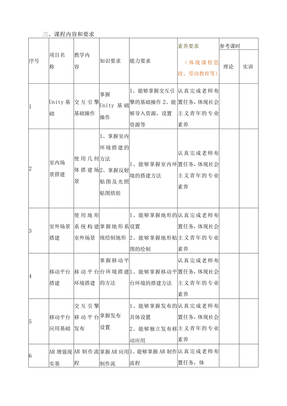 《AR应用设计与制作》课程标准（含课程思政）.docx_第3页