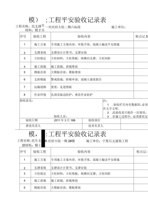 模板工程安全验收记录2.docx