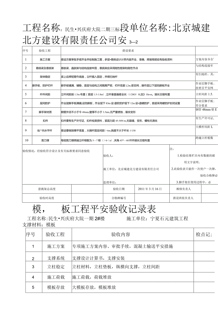 模板工程安全验收记录2.docx_第3页