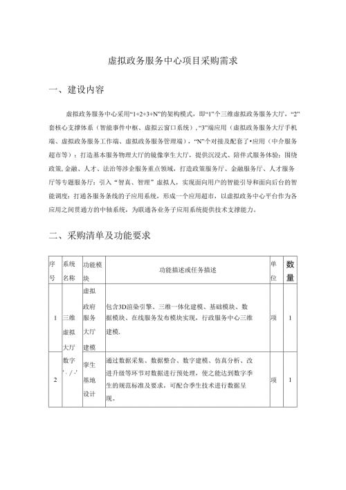虚拟政务服务中心项目采购需求.docx