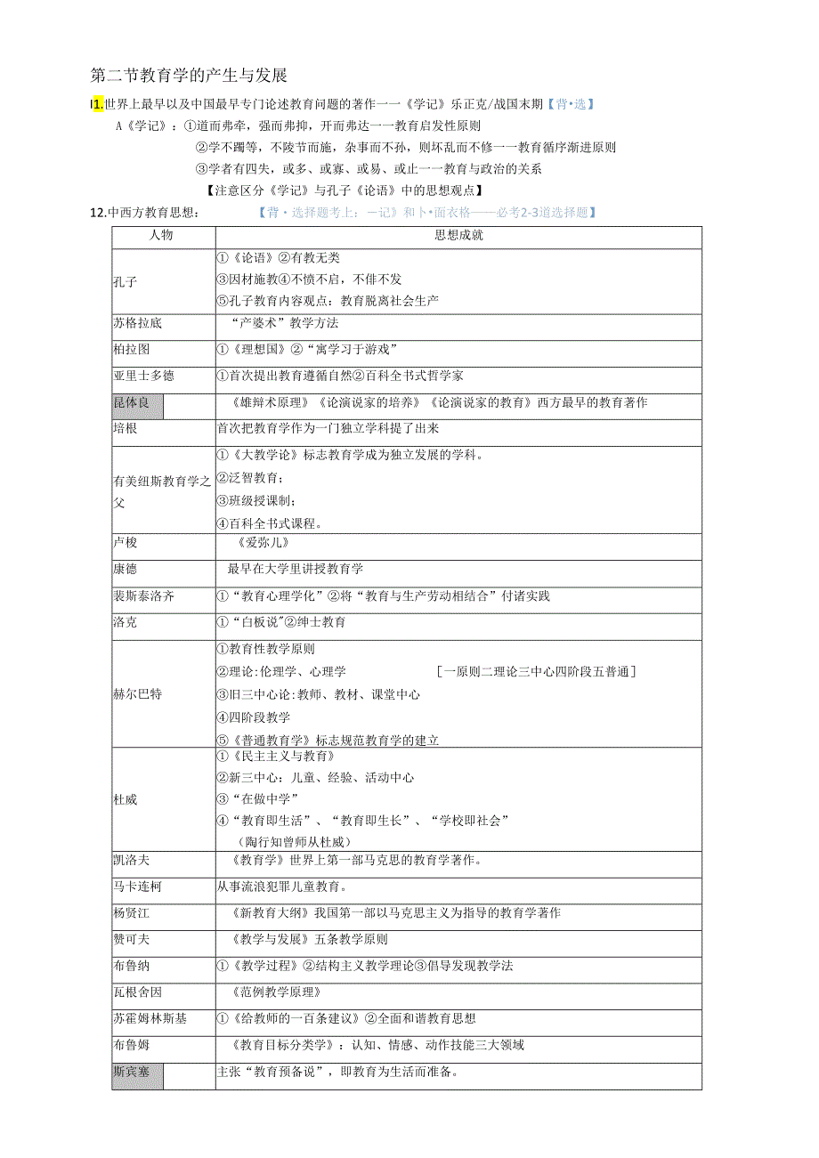 《教育知识与能力》重点.docx_第3页